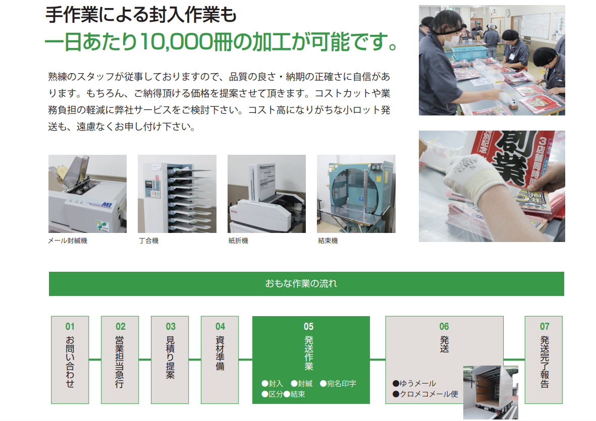 作業の流れ | 就労移行支援事業ワークフレンズ星崎